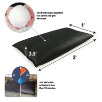 Quick Dam Flood Bag with dimensions and close up of super absorbent polymer that swells when wet shown expanding to full size in less than 10 minutes.