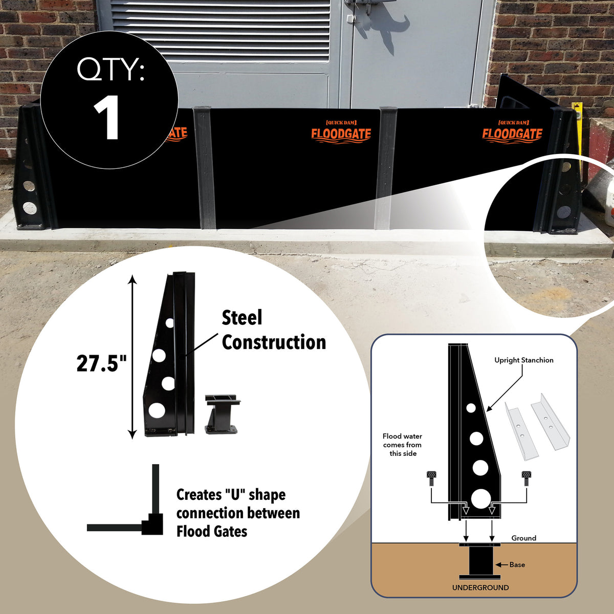 Quick Dam Flood Gates secured with upright stanchions outside a commercial door. Diagram highlights 27.5-inch steel construction, underground base, and U-shaped connection that links multiple Flood Gates together for strong, watertight perimeter flood protection.