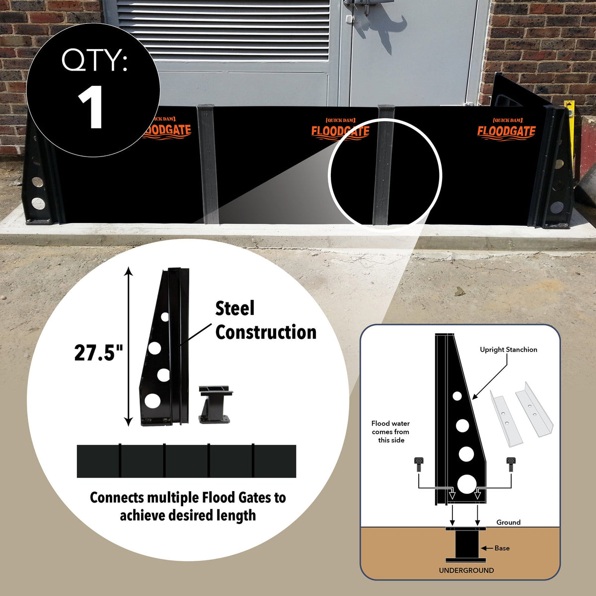 Quick Dam Flood Gate stanchion with 27.5-inch steel frame, designed to connect multiple flood gates for extended length protection, shown with installation diagram for underground base support.