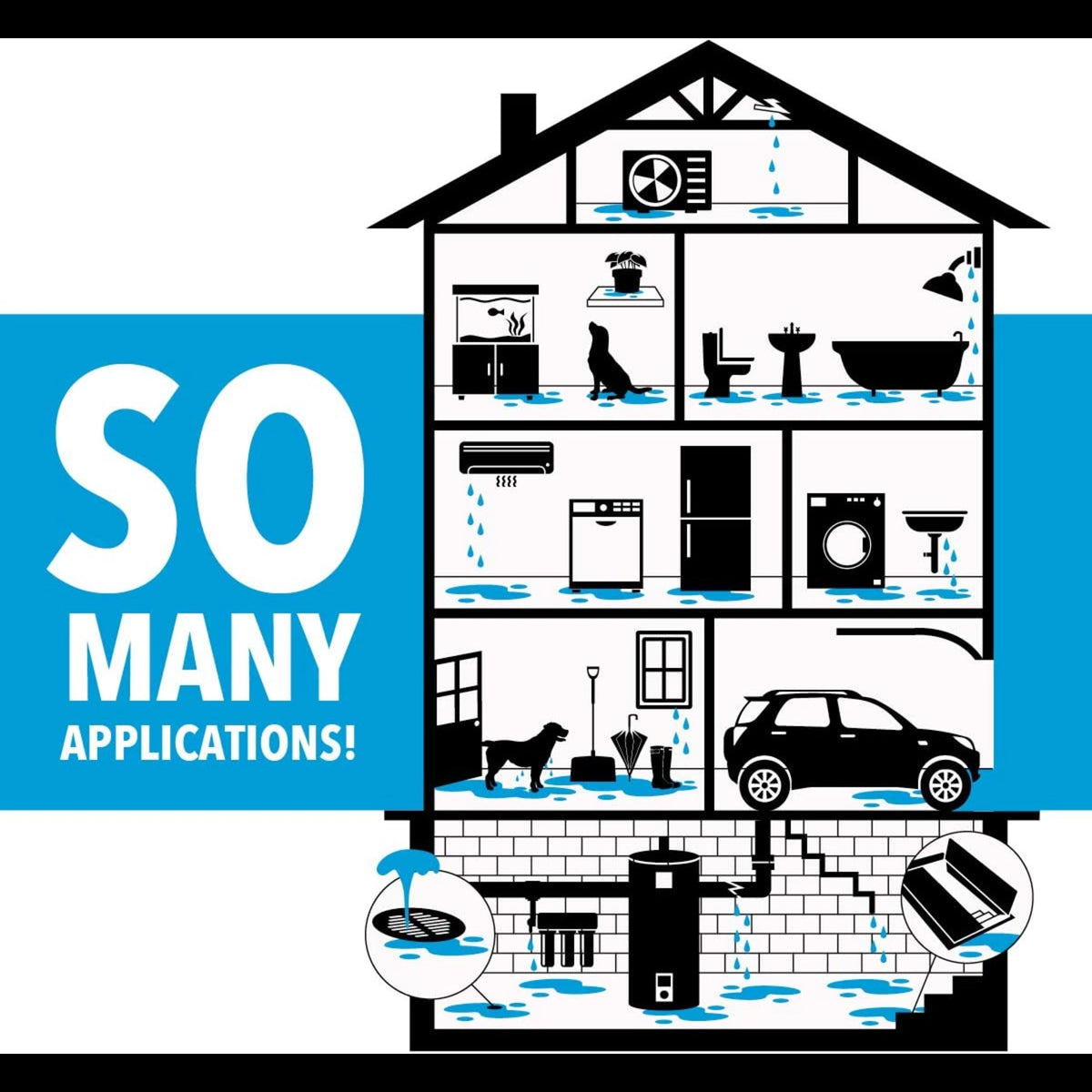 Water Dams - QuickDams