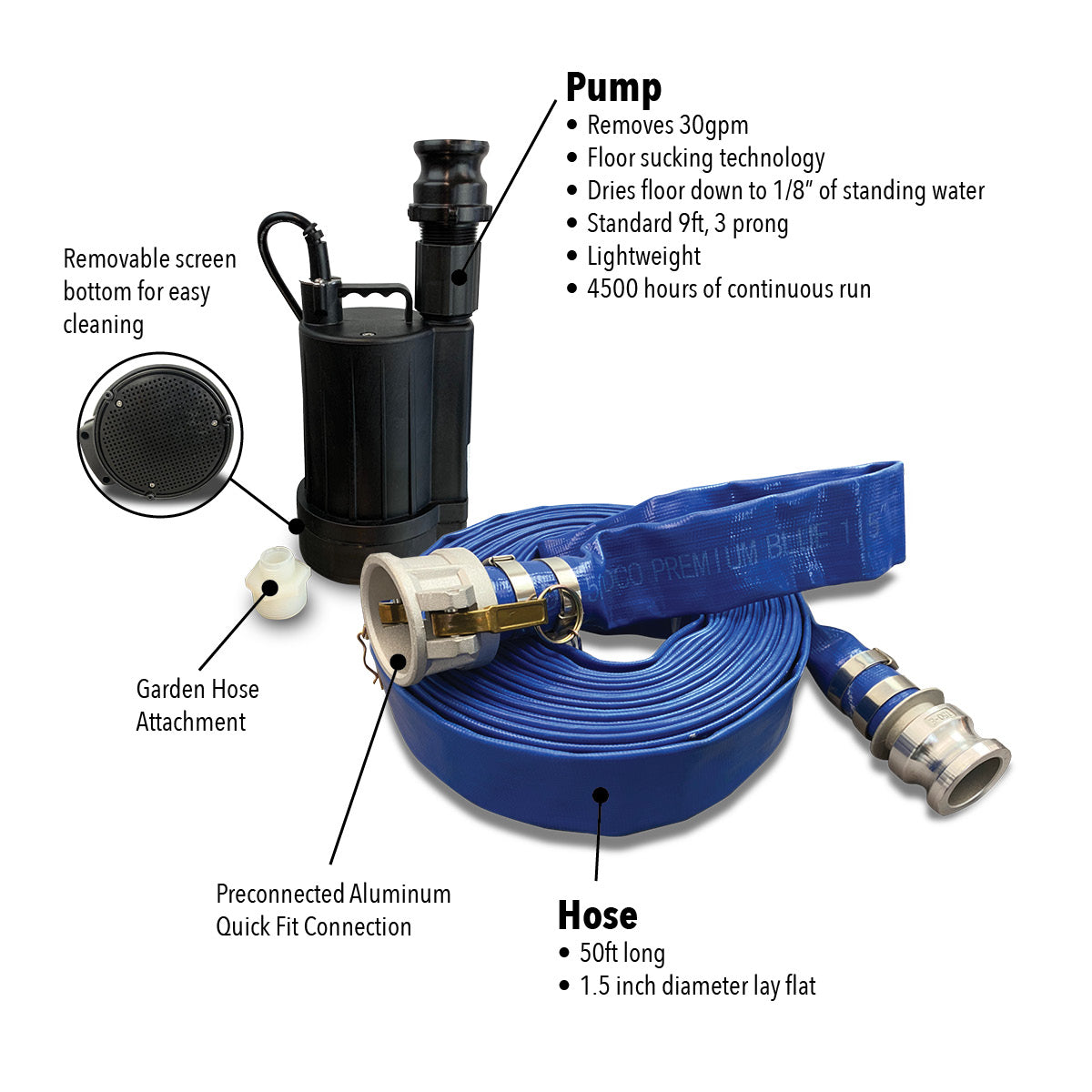 Quick Dam Pump Kit