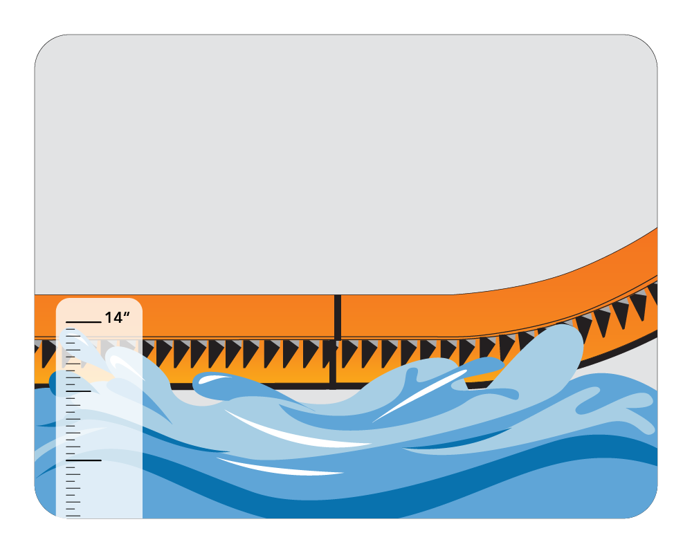 Illustration of a water force with a 14 inch ruler showing measurements on a white background