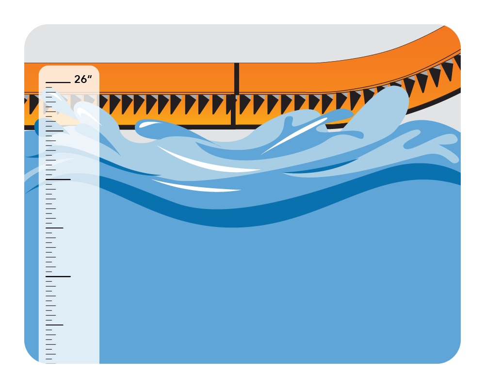 Illustration of a water force with a 26 inch ruler showing measurements on a white background