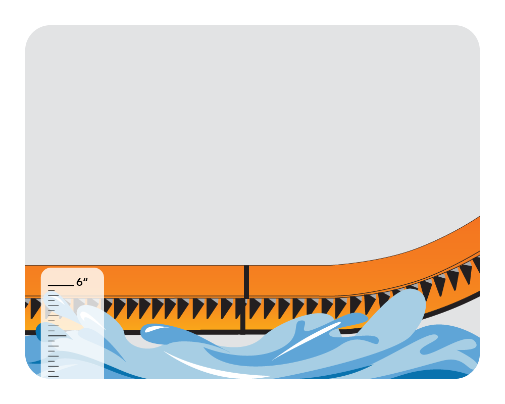 Illustration of a water force with a 6 inch ruler showing measurements on a white background