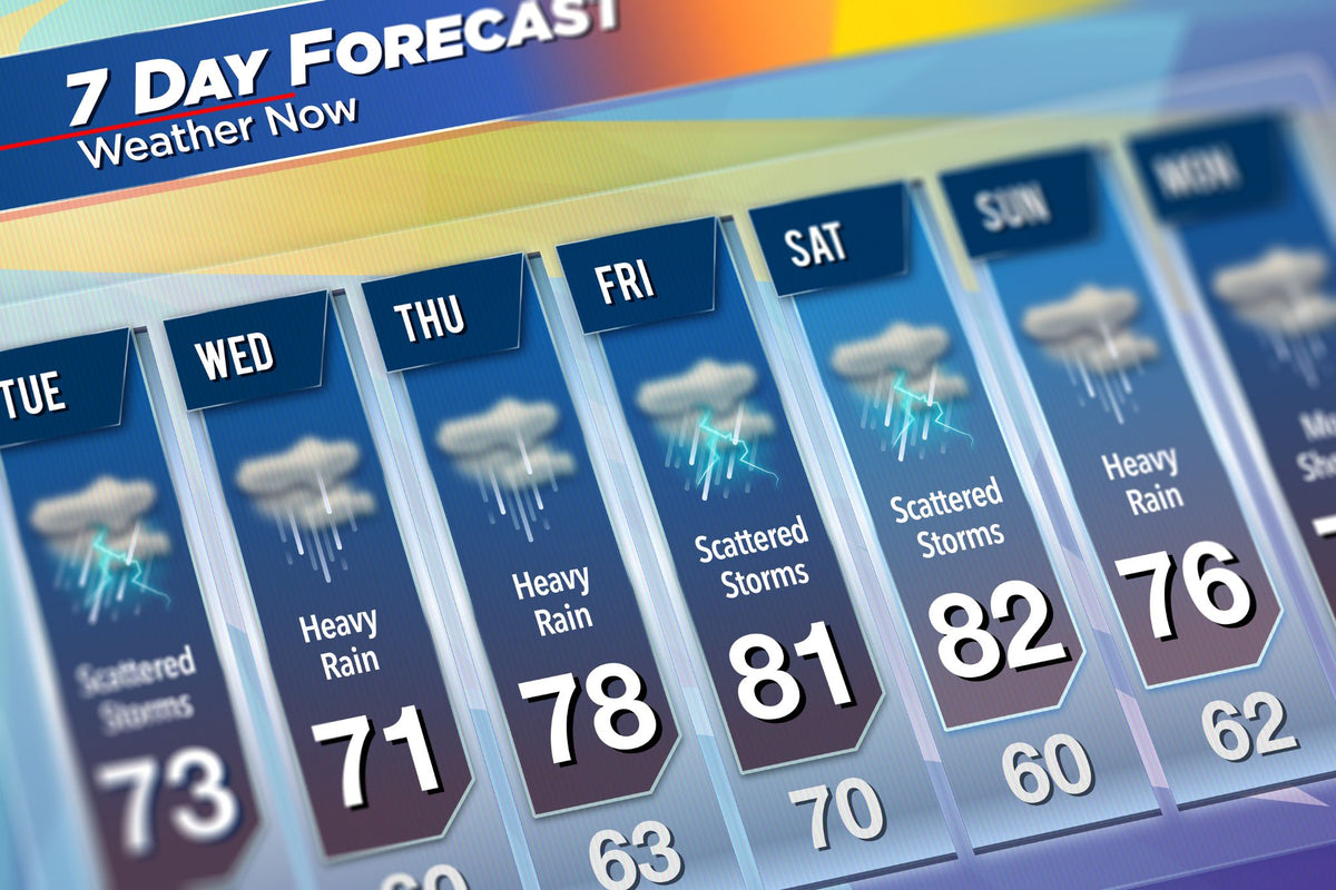 7-day weather forecast with rain icons and temperatures on a blue background
